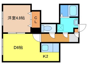 アーバン文教大前Ｂの物件間取画像